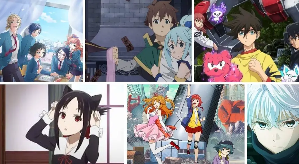 Peta Genre Anime Bagan yang menunjukkan berbagai genre anime dan hubungannya satu sama lain