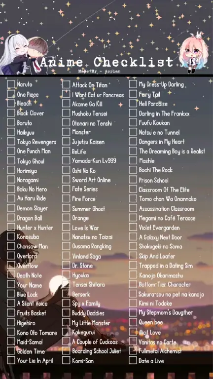 Contoh daftar anime yang terorganisir dan mudah dibaca Contoh daftar anime yang terorganisir