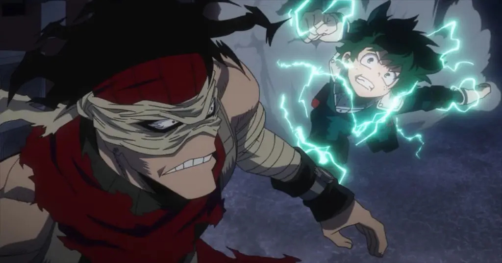 Kehidupan sekolah para karakter dalam Boku no Hero Academia Gambar adegan sekolah dalam anime Boku no Hero Academia