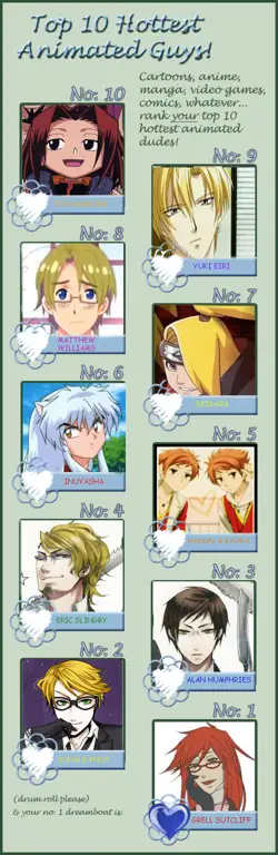 Rekomendasi Anime Boyxboy Terbaik Gambar rekomendasi 10 anime boyxboy terbaik