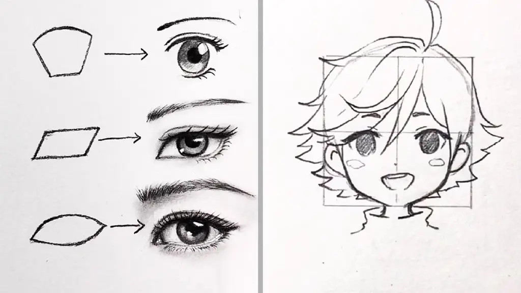 Berbagai gaya bertarung dalam anime