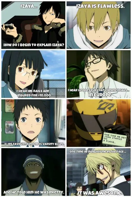 Analisis Karakter Anime Grafik yang menunjukkan analisis karakter anime