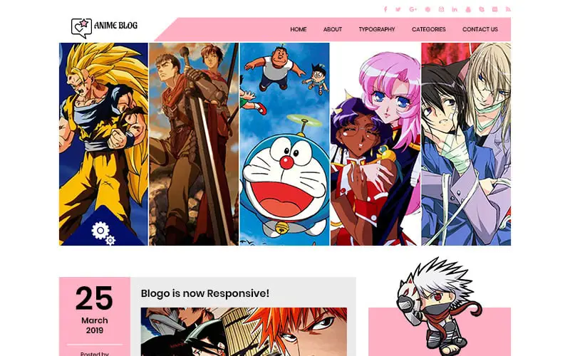 Blog Anime Terpopuler Daftar blog anime terbaik di Indonesia