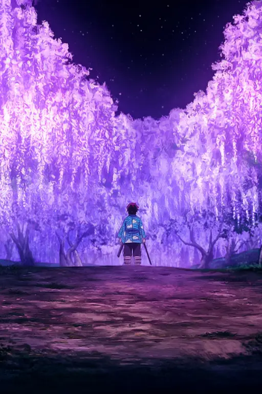 Kimetsu no Yaiba: Semua yang Perlu Kamu Tahu Sebelum Menonton Anime Demon Slayer