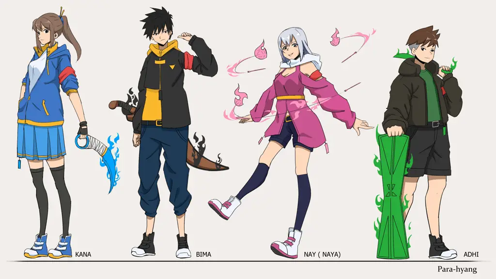 Keunikan gaya anime dari berbagai studio Berbagai gaya anime