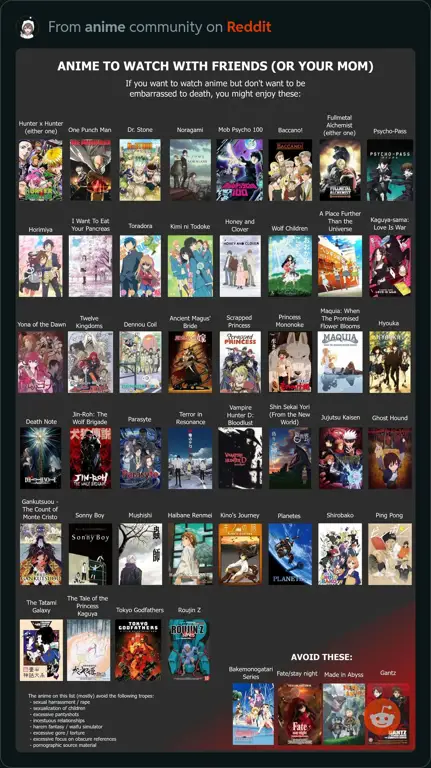 Menikmati Anime Bersama Teman Gambar orang-orang menonton anime bersama