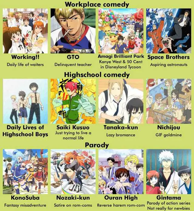 Rekomendasi Anime Rekomendasi anime terbaik untuk ditonton